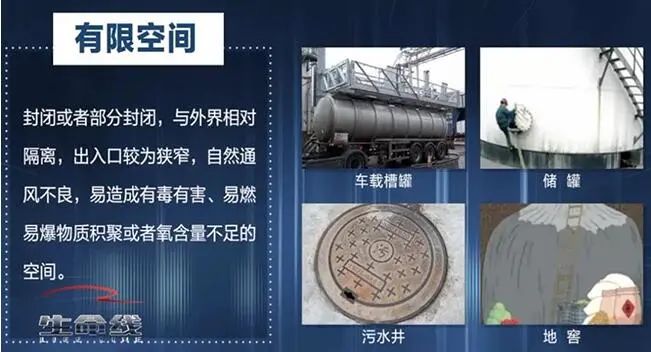 夏季有限空间作业，要做到这些安全防范措施
